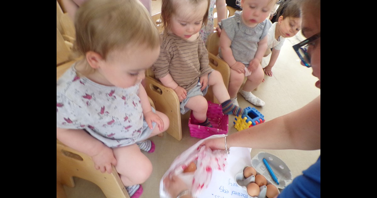 Humpty Dumpty Experiment